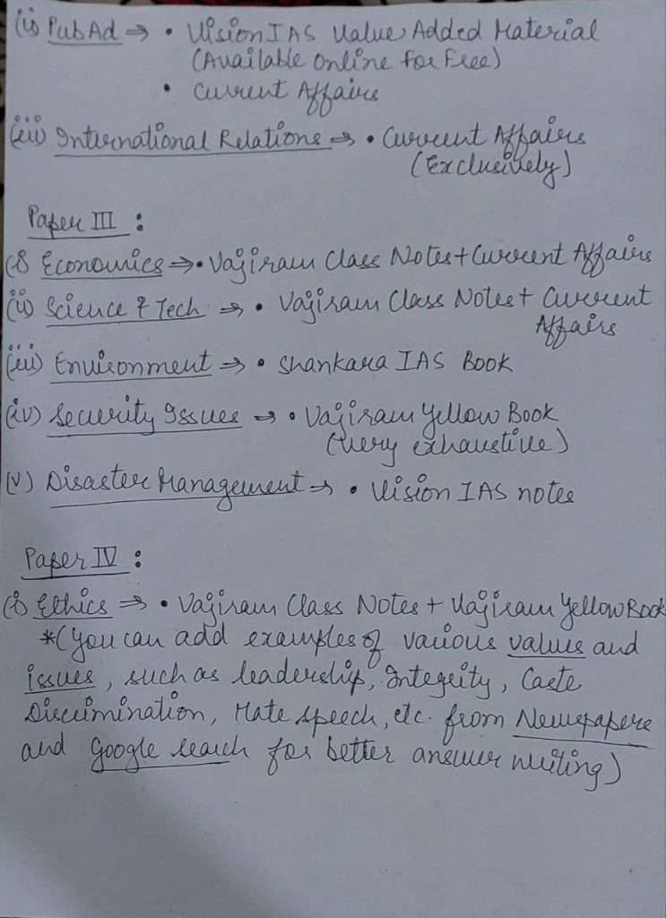 Sampada Trivedi (AIR-79 CSE-21) Notes and Philosophy Strategy